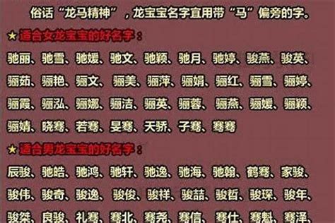 屬龍忌用字|属龙取名宜用字大全,属龙起名字用什么字最好